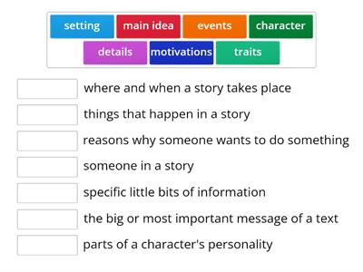 Reading comprehension vocabulary