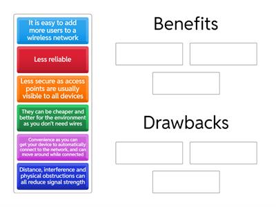 Y9 Networks - Wireless Networks