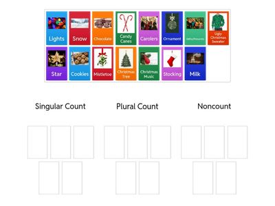 Christmas Vocabulary: Count/Noncount