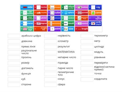 Математика