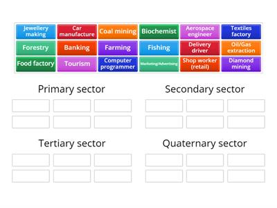  Employment Sectors