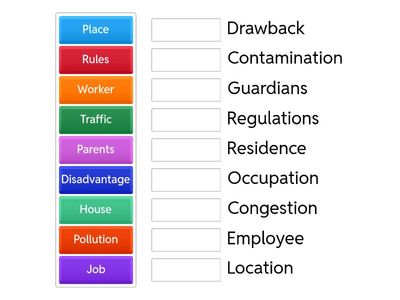 Synonyms Matching Activity - Module G Writing Set#5