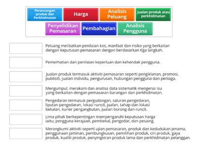 PRT (8.3 Pemasaran-8.3.2: Fungsi Pemasaran)