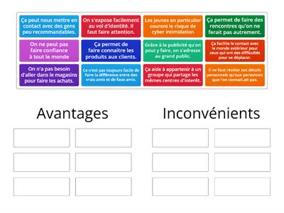 2.1H avantages et inconvénients des réseaux sociaux