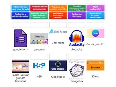 Herramientas  digitales gratuitas