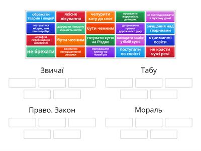 Правила взаємодії у суспільстві