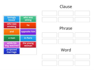 Clause, Phrase and Word