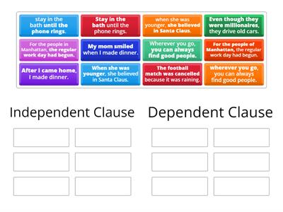 2024 Independent Clause VS. Dependent Clause