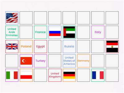 Countries, Nationalities, Flags