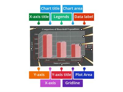 52-MS Excel Chart Components