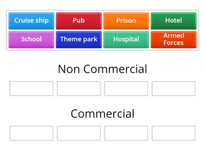 Commercial vs Non Commercial