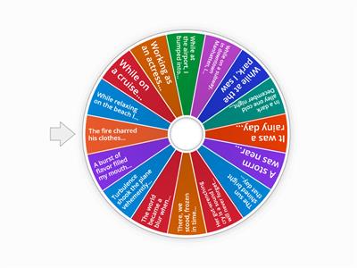 Topic Wheel 