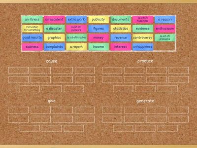 67 - Vocabulary in Use Advanced - Collocations with cause, produce, give, generate