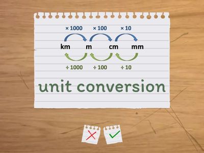 G5A U1-2 Maths Key Words