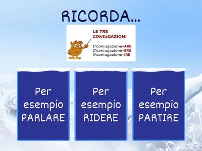 LE CONIUGAZIONI DEL VERBO - BES