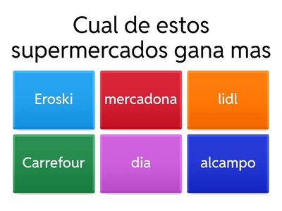 estrategias de los supermercados