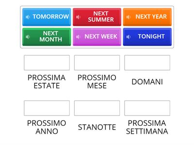 INGLESE( 🔉anagramma-lessico) : espressioni di tempo per azioni future