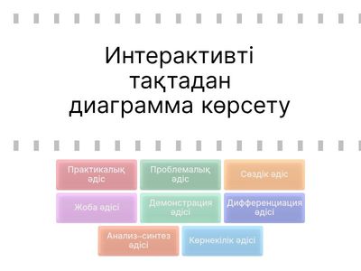 Педагогика 2курс