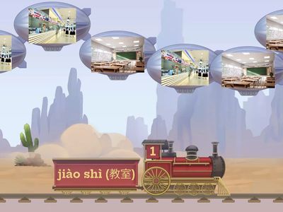 ศัพท์ บทที่ 1(4)