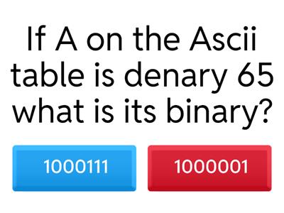 Recap Ascii code and binary