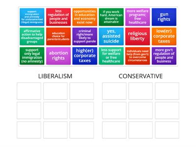 IDEOLOGY sort 