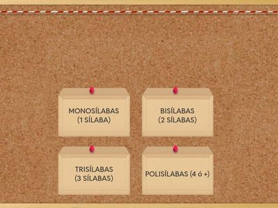 Palabras según el número de sílabas