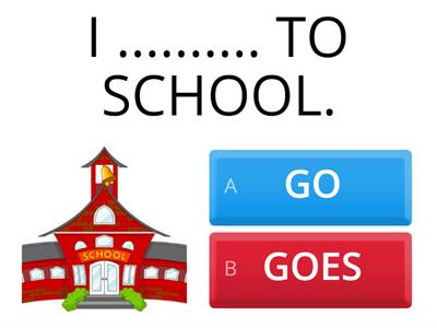 SIMPLE PRESENT AFFIRMATIVE NEGATIVE