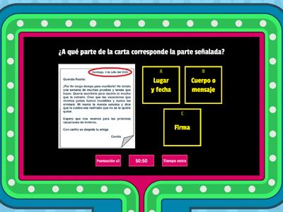  Las partes de la carta