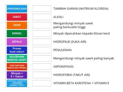 LATIHAN 5.5.2 SABUN (SAINS KSSM TING 5)