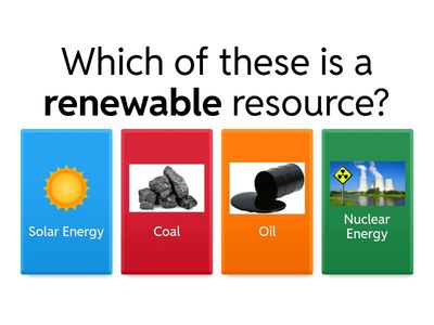 Nonrenewable and Renewable Resources 