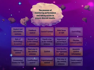 Chapter 8: Control & TQM