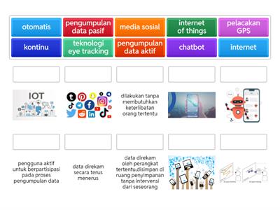 Informatika (BAB analisis data)