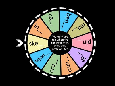 ch vs tch spinner - 10 words only