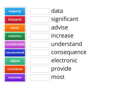 L5 Wk 9 Synonyms