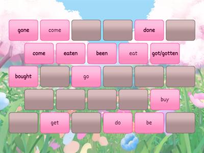 PAST PARTICIPLE IRREGULAR VERBS