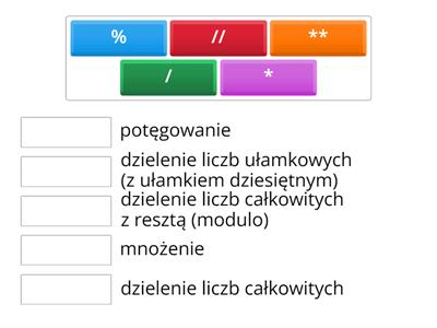 Python - operatory arytmetyczne