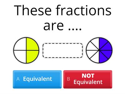 Equivalent Fractions