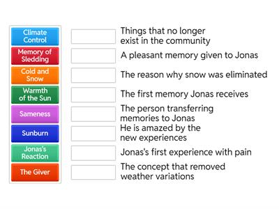 The Giver: Chapter 11 Memory Game