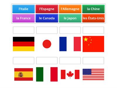 les drapeaux et les pays