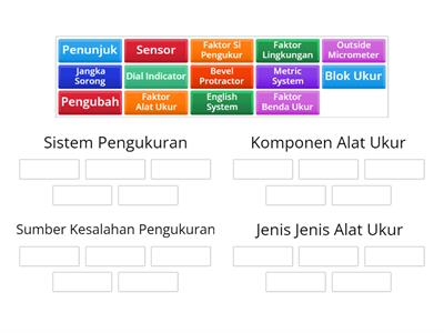 Mengukur dengan Menggunakan Alat Ukur 2