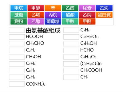 國中階段常見的有機物及其化學式配對