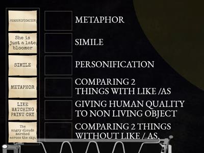 ENGLISH GRAMMAR (FIGURES OF  SPEECH)