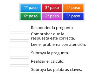 Pasos para resolver problemas matemáticos.