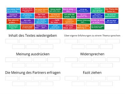 Telc B2 mündliche Prüfung Teil 2 Diskussion