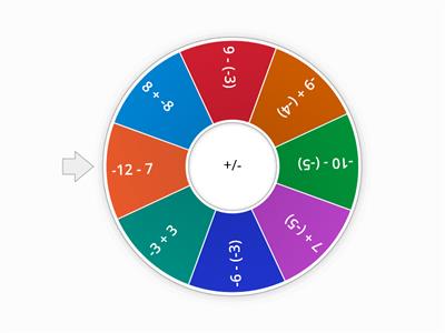  Adding and Subtracting Integers #1