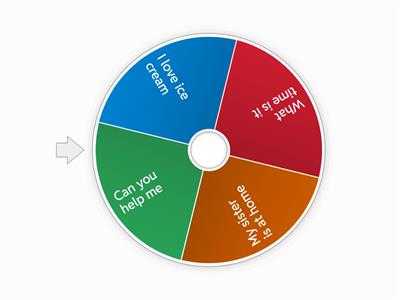 Basic Sentence-End Punctuation: Periods, Question Marks, and Exclamation Points: