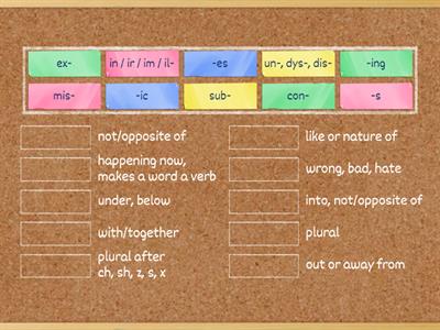 Block 1 and 2 Affixes