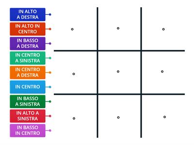 RETICOLO con indicatori spaziali