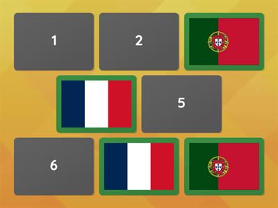 Kraje i narodowości memory dla wszystkich