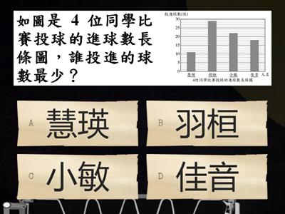 數學4上第10單元